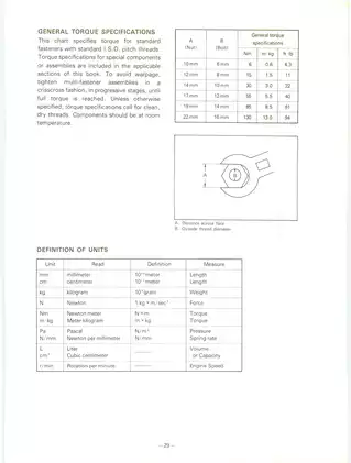 Yamaha YTM225DXK Electrical & Maintenance Service Manual Preview image 3
