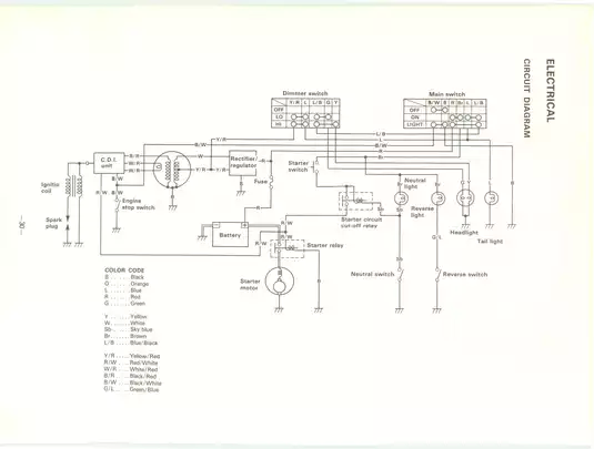Yamaha YTM225DXK Electrical & Maintenance Service Manual Preview image 4