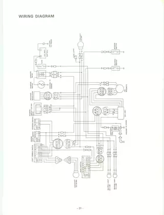 Yamaha YTM225DXK Electrical & Maintenance Service Manual Preview image 5