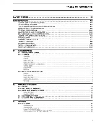 2005 Bombardier Ski-Doo REV series repair manual Preview image 4