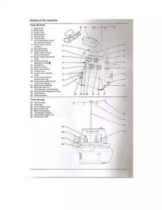 Bernina Bernette overlock machine user manual: 334DS, 334D Preview image 4