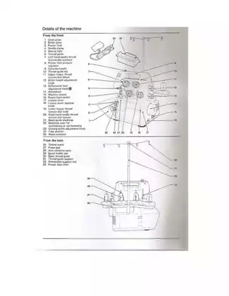 Comprehensive Bernette 334DS/334S Overlocker Manual - Your Ultimate Guide to Perfect Sewing! Preview image 4