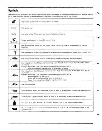 Comprehensive Honda Motorcycle Service Manual (Part Number: 61CMO000) Preview image 2