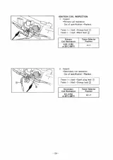 2001–2006 Yamaha PW80(N) Owner's Service Manual (P/N 3RV-28199-8B) – preview page 6