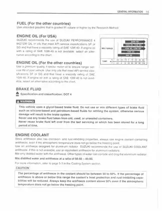 2003-2008 Suzuki LTZ 400 Quad service manual Preview image 5