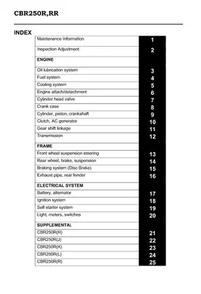 1986-1999 Honda CBR 250 manual Preview image 2