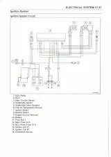 2009–2010 Kawasaki Mule 4010 Trans Gas Factory Service Manual (P/N 99924-1407-01) – preview page 7