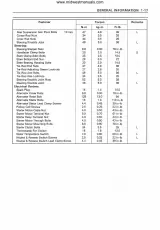 Kawasaki KLF-400 Bayou 4x4 Supplemental OEM Service Manual 1993–1999 – preview page 3