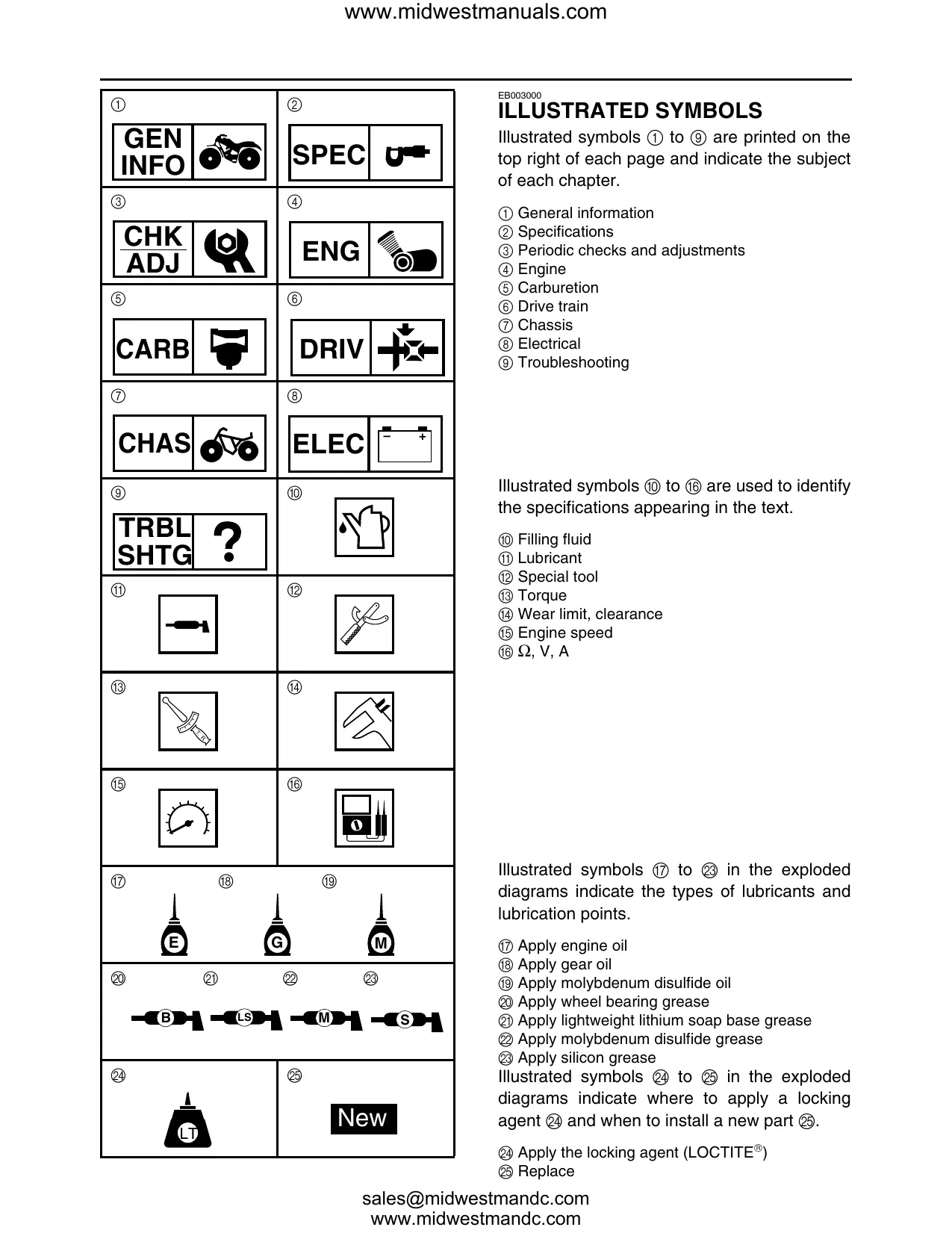 Yamaha YFM350XP Service Manual - Complete Digital Guide for Maintenance and Repair Preview image 4