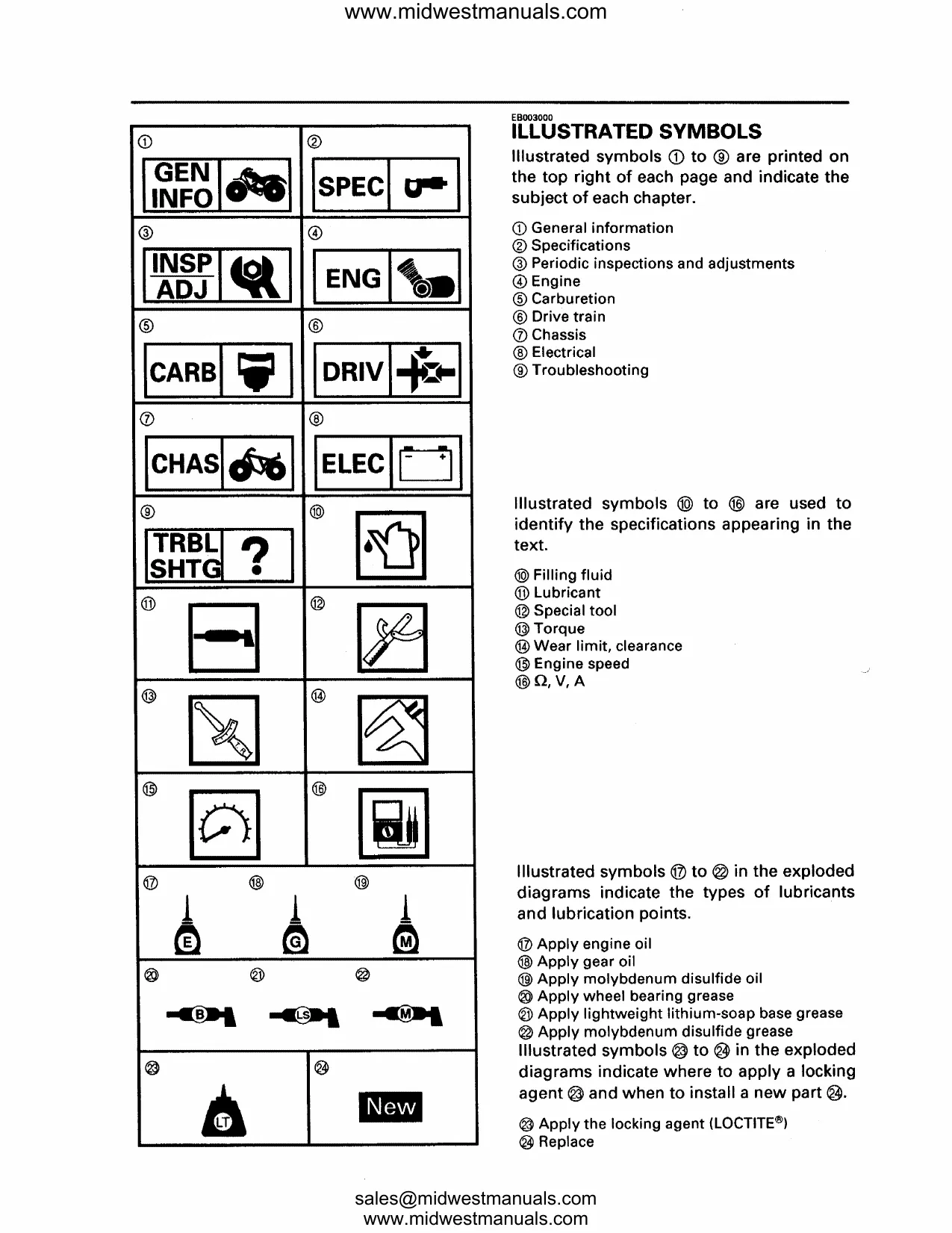 Yamaha YFM350FW Service Manual | Digital Edition Preview image 5