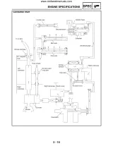 2006 Yamaha YFM700RV Raptor ATV Service Repair Manual (P/N EBS01001) – preview page 2
