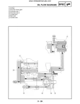 2006 Yamaha YFM700RV Raptor ATV Service Repair Manual (P/N EBS01001) – preview page 3