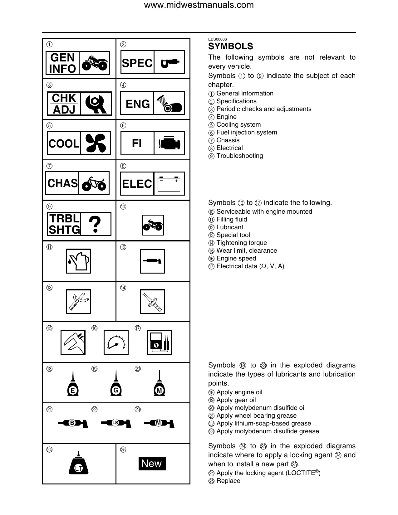 2006-2008 Yamaha Raptor 700 Service Manual | Comprehensive Repair Guide Preview image 4