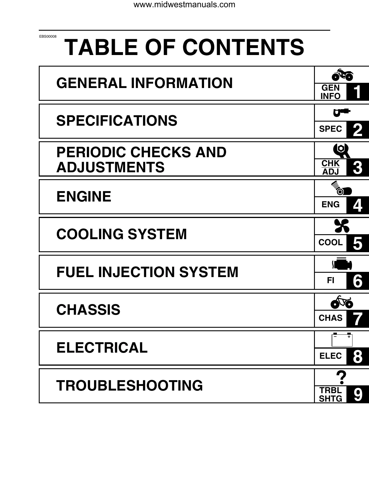 2006-2008 Yamaha Raptor 700 Service Manual | Comprehensive Repair Guide Preview image 5