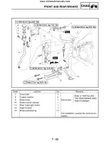 2006 Yamaha YFM700RV Raptor ATV Service Repair Manual (P/N EBS01001) – preview page 7