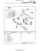 2003–2006 Yamaha Kodiak 450 Series Service Manual (P/N 1UY-F8197-00–00) – preview page 6