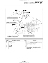 2003–2006 Yamaha Kodiak 450 Series Service Manual (P/N 1UY-F8197-00–00) – preview page 7