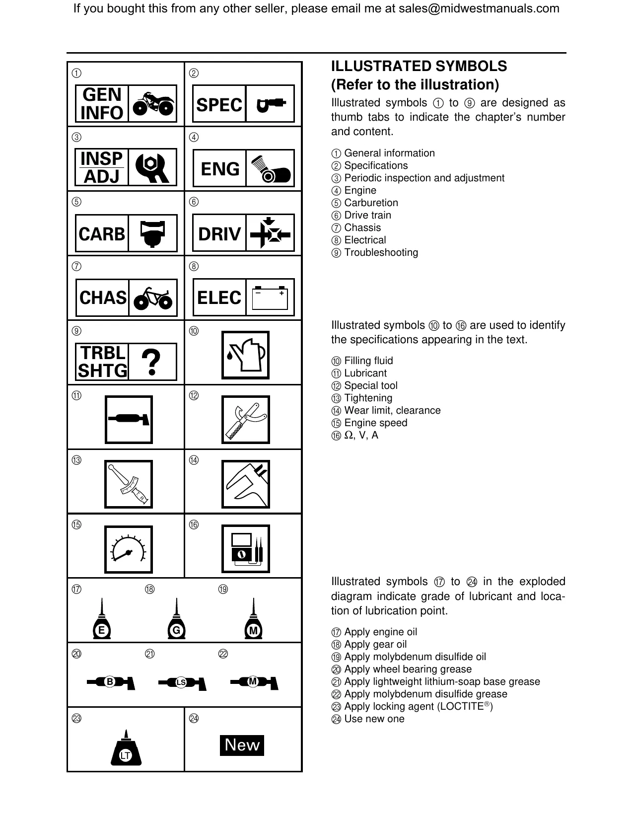 Yamaha Wolverine 350/450 Series Service Manual (1995-2009) Preview image 2