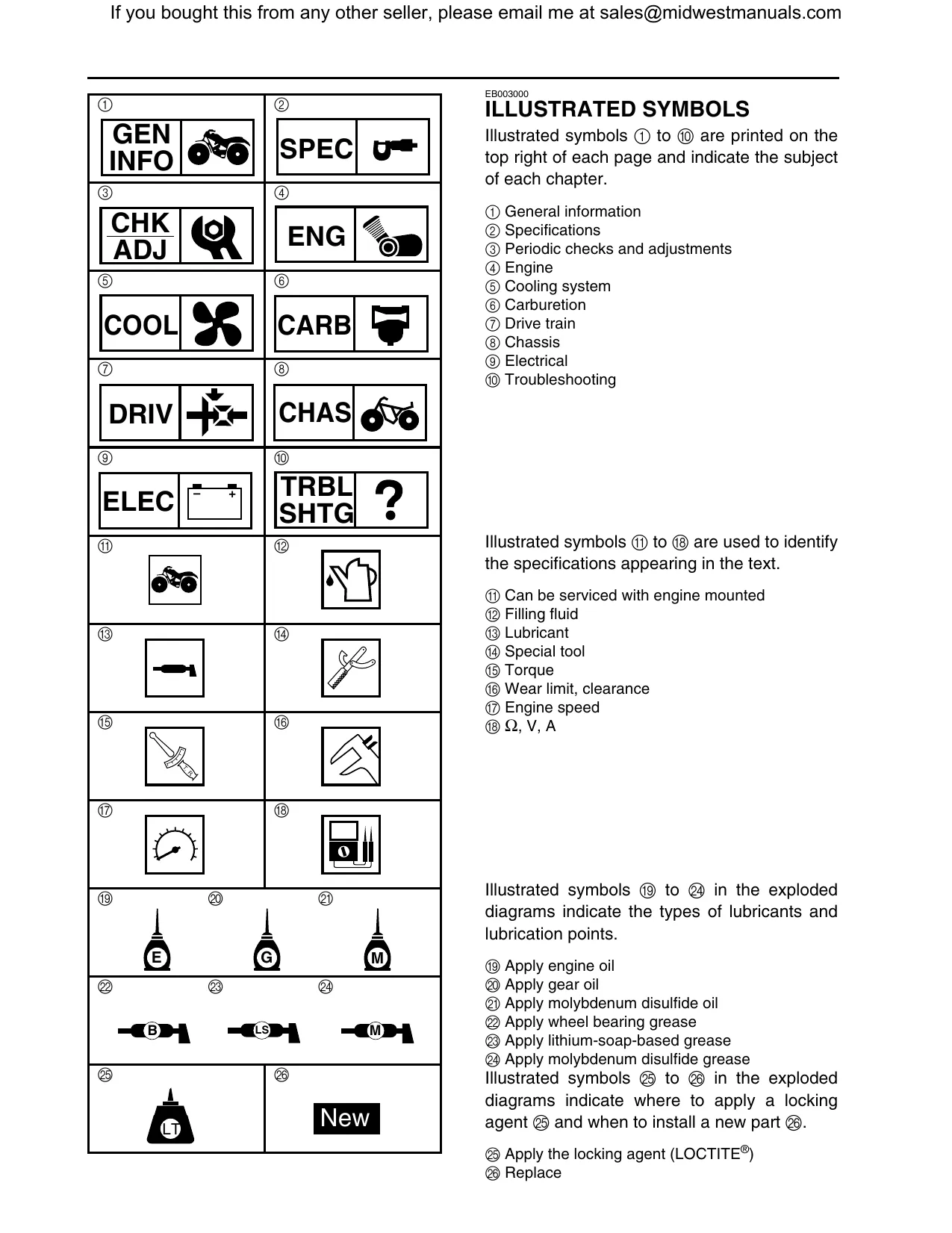 Yamaha Wolverine 350/450 Series Service Manual (1995-2009) Preview image 4