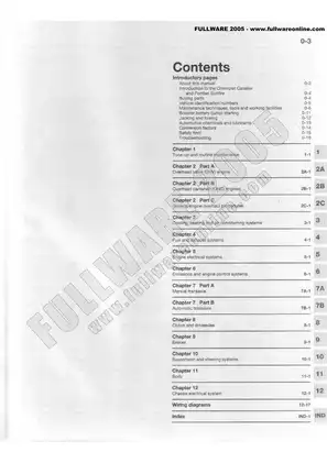 1995-2001 Pontiac Sunfire repair manual Preview image 4