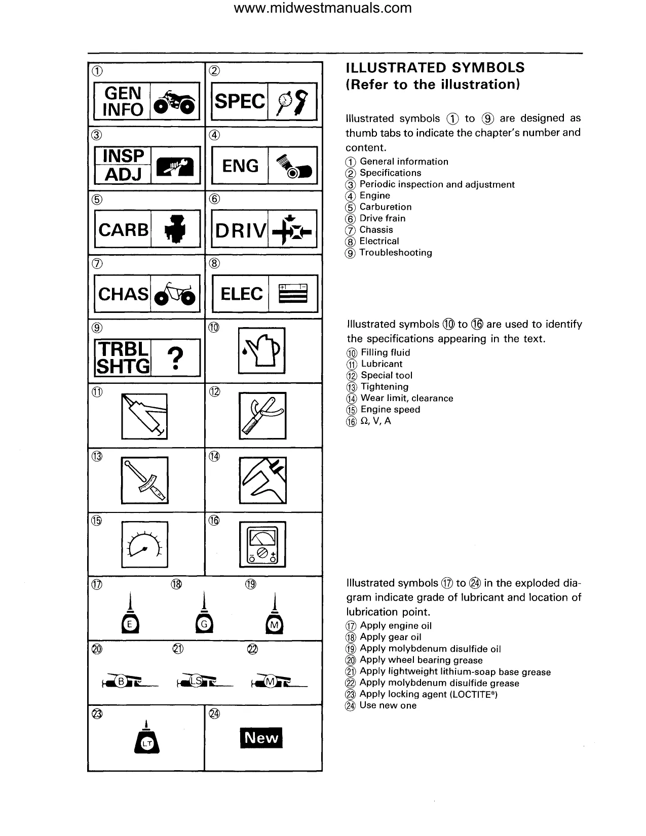 1994-2000 Yamaha Timberwolf 4x4 Service Manual - Complete Service & Repair Guide Preview image 4