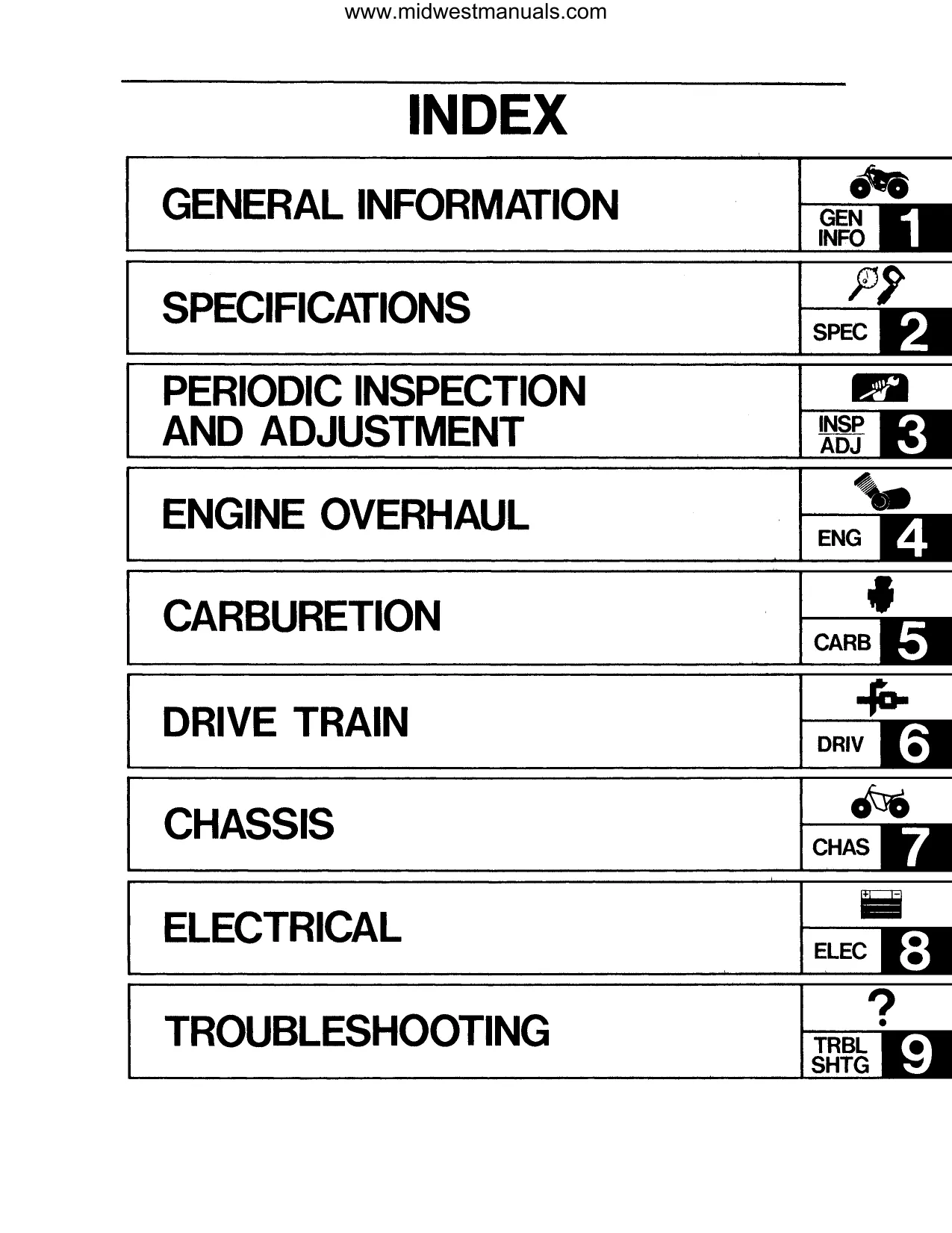 Yamaha Timberwolf 2x4 Service Manual (1992-1998) Preview image 5