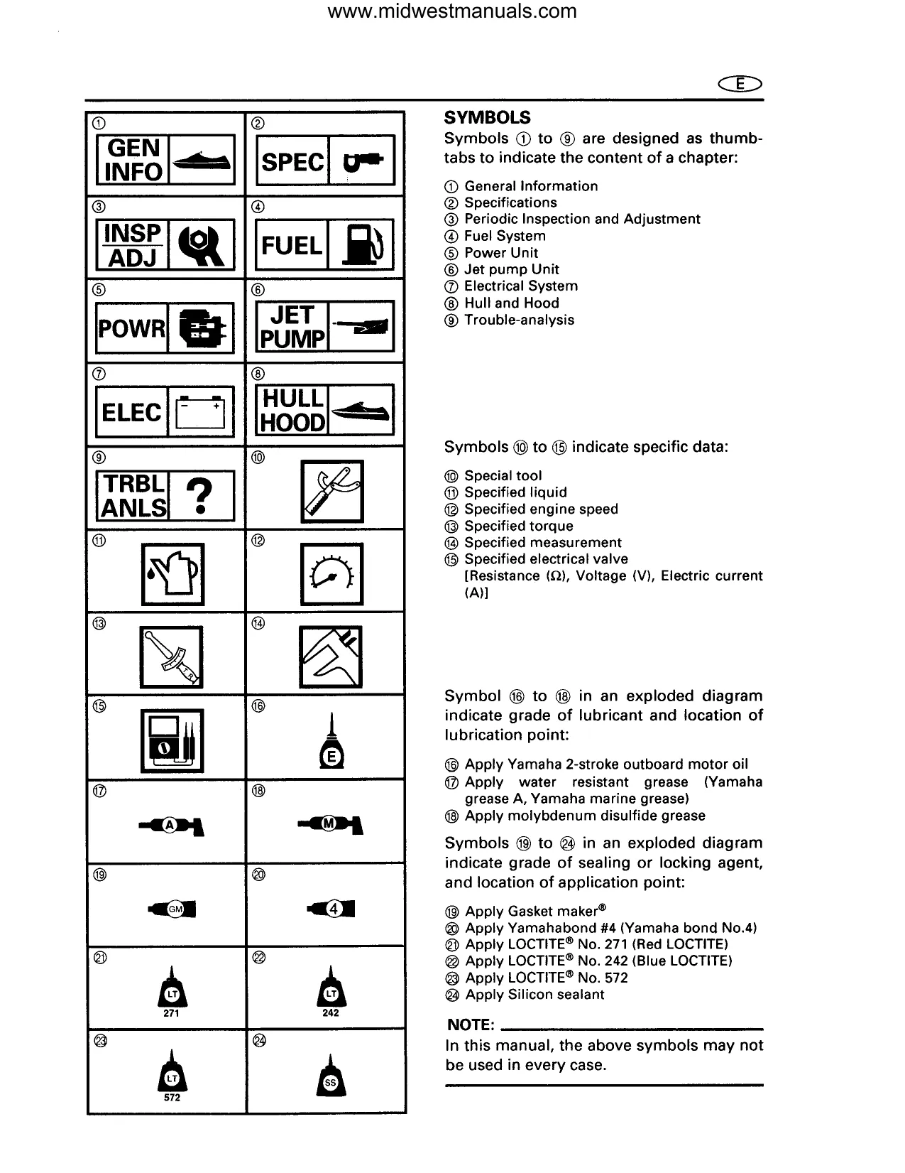 1995-1998 Yamaha Wave Venture 700/1100 Service Manual Preview image 5