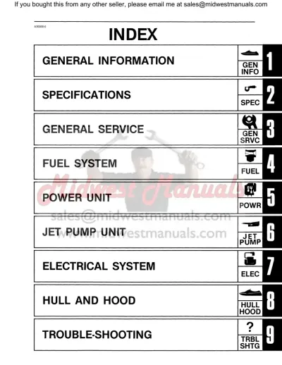 Preview: Yamaha 650/700 Waverunner III 1990–1997 Service Manual (P/N E20701-0)