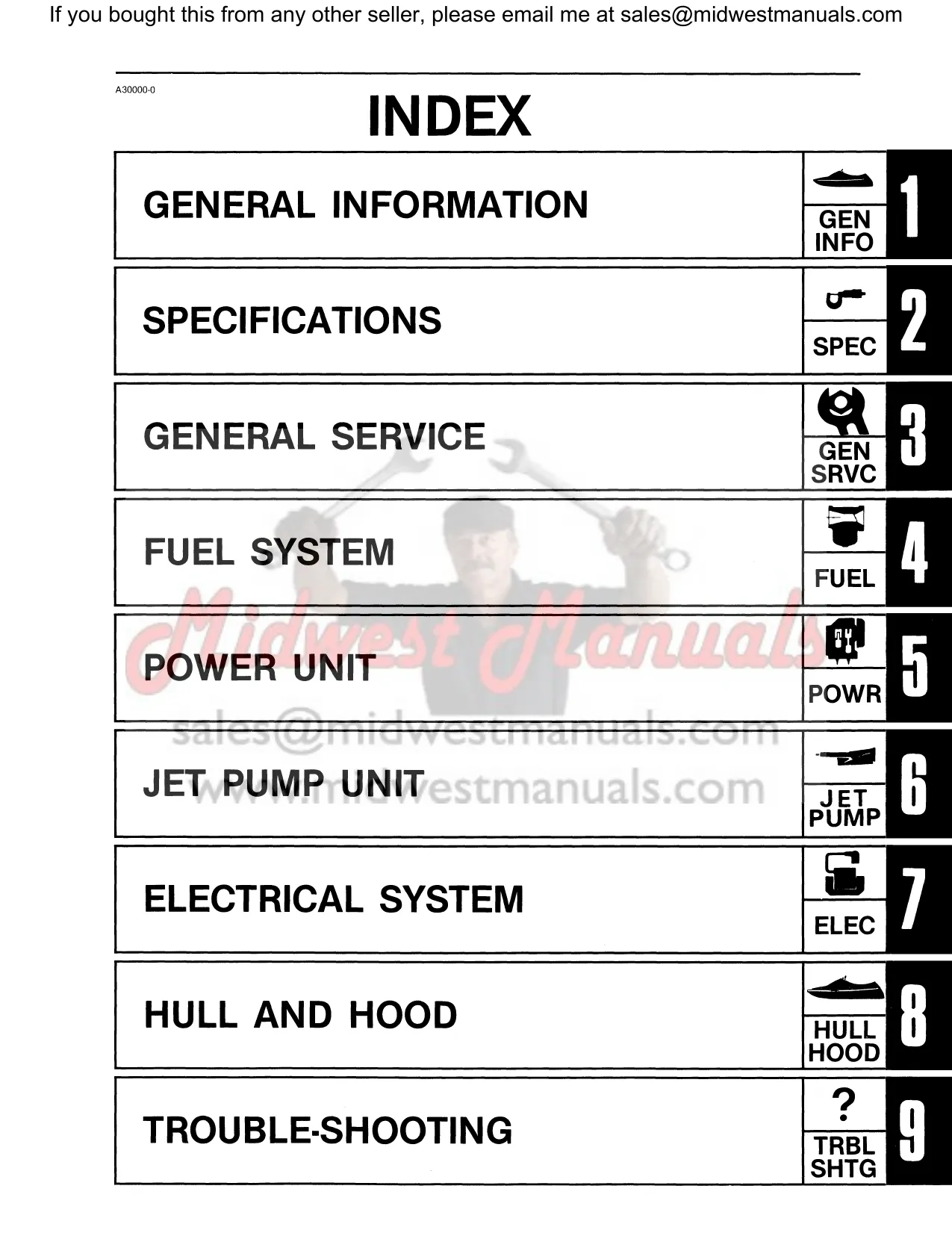 1990-1997 Yamaha 650/700 Waverunner III Service Manual Preview image 2