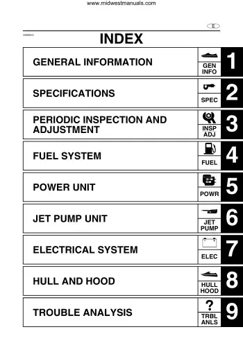 Preview: 2004–2008 Yamaha FX HO Cruiser WaveRunner Service Manual (P/N LIT-18626-05-79)