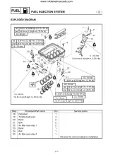 2004–2008 Yamaha FX HO Cruiser WaveRunner Service Manual (P/N LIT-18626-05-79) – preview page 4