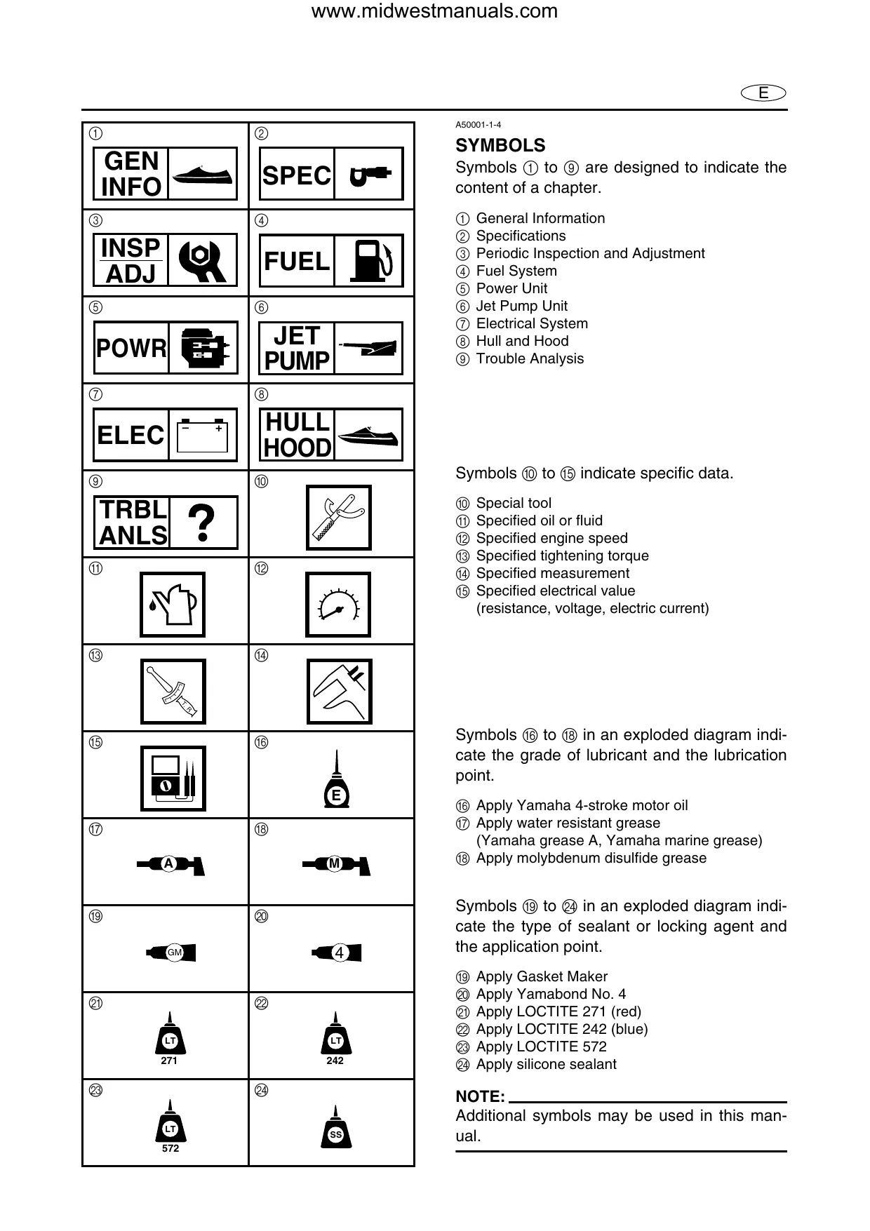 2004-2008 Yamaha FX HO cruiser WaveRunner manual Preview image 5