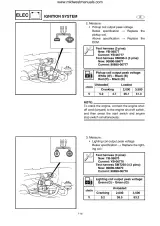 2004–2008 Yamaha FX HO Cruiser WaveRunner Service Manual (P/N LIT-18626-05-79) – preview page 7