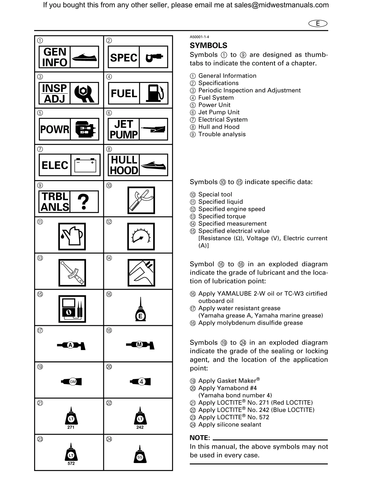 2001-2005 Yamaha GPS800R Service Manual & Parts Guide Preview image 5