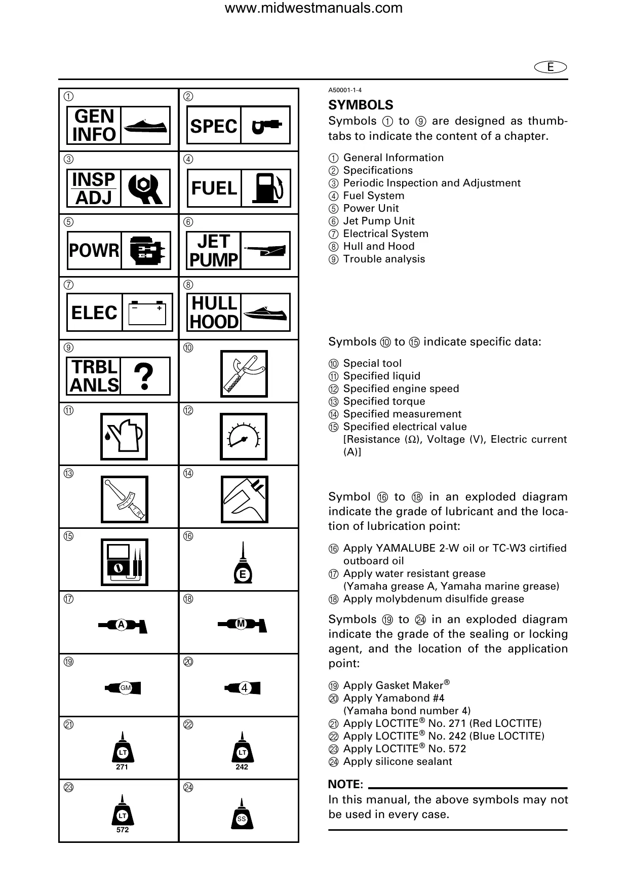 Yamaha Waverunner XL800/XLT800 Service Manual (2000-2004) Preview image 5
