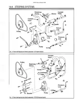 1986–1998 OMC Marine Engine & Sterndrive 2.3L to 8.2L Service Manual – preview page 7