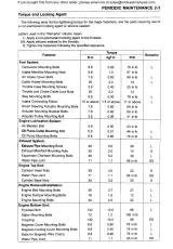 2004–2006 Kawasaki 900 STX (JT900-E1/E2/E6F) Service Manual (P/N 99924-1327-01) – preview page 3