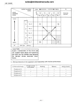 1981–1985 Yamaha SS440 Factory Service Manual (P/N SS440E) – preview page 7