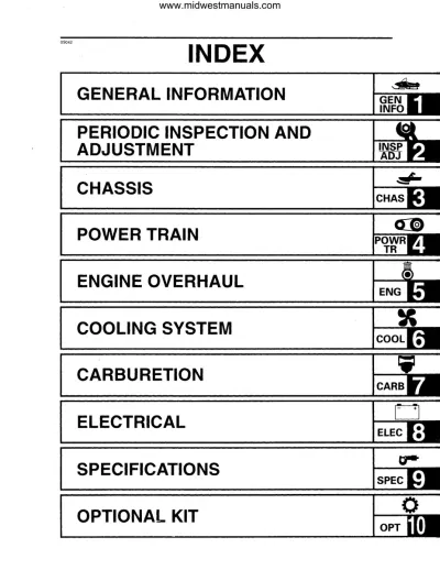 Preview: 1997–2004 Yamaha Mountain Max 600 & 700 Series Snowmobile Service Manual (P/N 8AW-W0701-10–00, OEM)