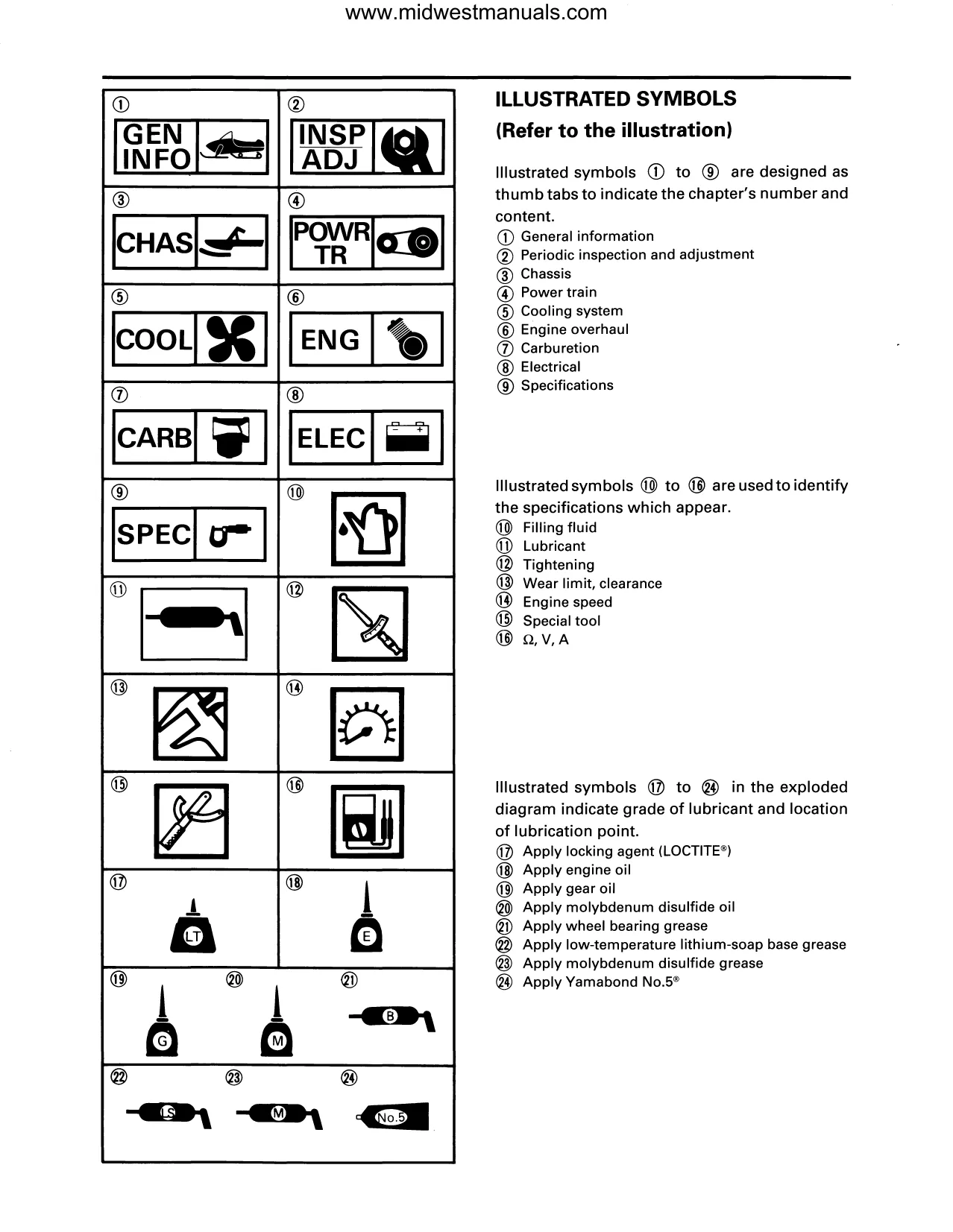 1992-1995 Yamaha Enticer II 410 Snowmobile Service Manual Preview image 2
