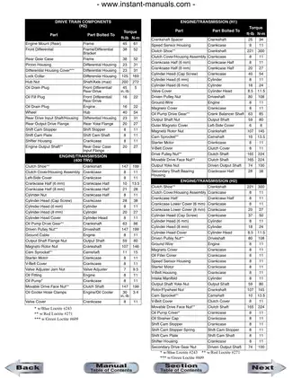 2010 Arctic Cat 400, 550, 650, 700, 1000, Thundercat, Cruiser, Mud Pro repair manual Preview image 5