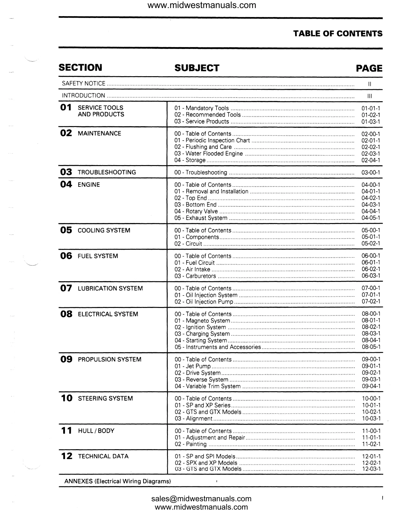 1995 Sea-Doo Service Manual - Comprehensive Guide for SP, SPX, and GTX Models Preview image 2