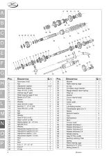 1993–2003 Moto Guzzi California Service & Repair Manual (P/N 03 92 01 01) – preview page 5