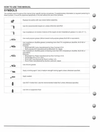 2009-2012 Honda CRF 450 R, CRF 450 service manual Preview image 4