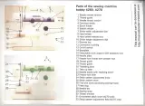 PFAFF Hobby 4240, 4250, 4260, 4270 Sewing Machine Service Manual (P/N 93-414032-08) – preview page 3