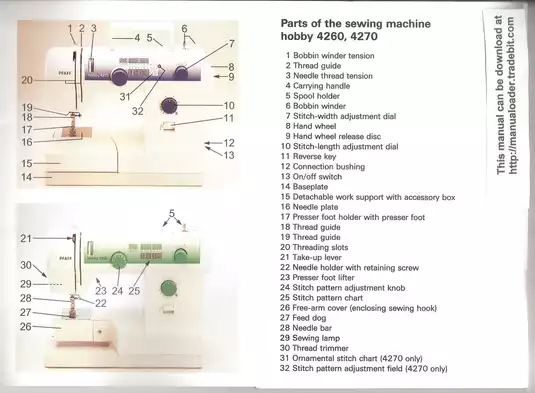 PFAFF Hobby 4250, 4260, 4270 Sewing Machine Manual - Complete Instruction Guide Preview image 3