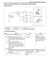 2003–2005 Suzuki Ignis Service & Repair Manual (P/N 99500U86G00-01E) – preview page 3