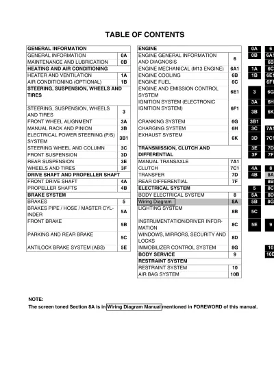 Preview: 2003–2005 Suzuki Ignis Service & Repair Manual (P/N 99500U86G00-01E)