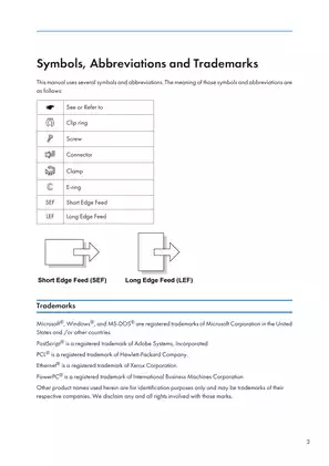 Ricoh Aficio MP C3500, Aficio MP C4500 service manual Preview image 4