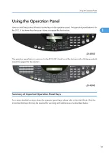 Ricoh Toscana-C1a / Toscana-C1b / Toscana-C1bN Service Manual (P/N J012, J013, J014) – preview page 3